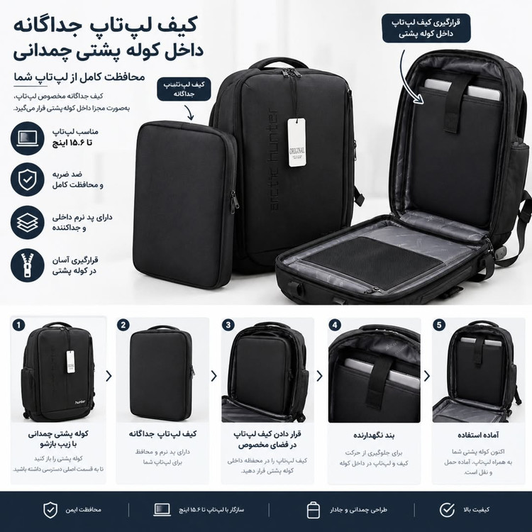 کوله مشکی خارجی اعلا چمدانی +کیف مجزا لپتاپ